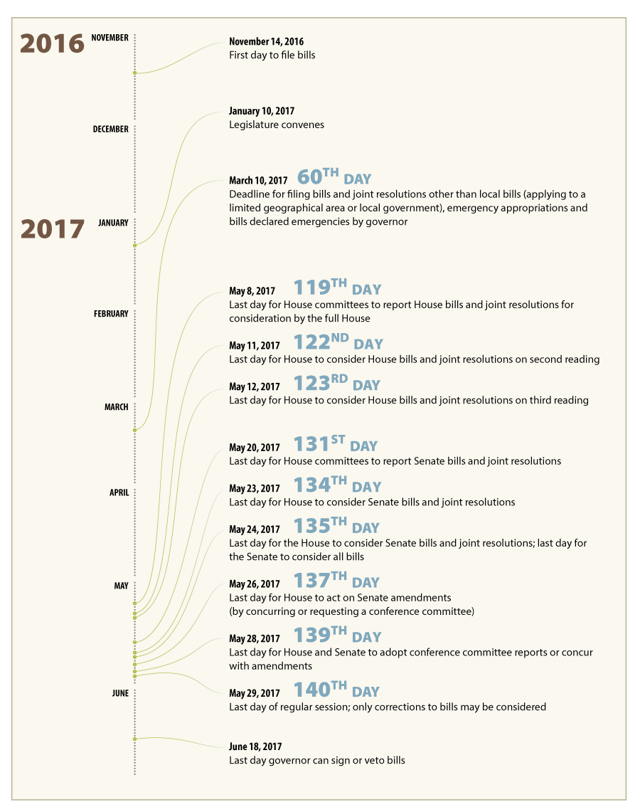 legislative calendart