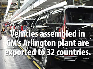GM Arlington Production Twitter Infographic