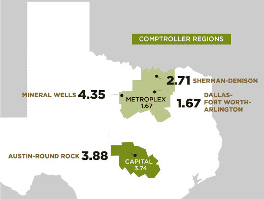 LQ for the metroplex region, including Dallas, Fort Worth and Arlington, is 1.67. Sherman-Dennison, also in the metroplex region has an LQ of 2.71. The capital region is 3.74. Mineral Wells has a 4.35 LQ.