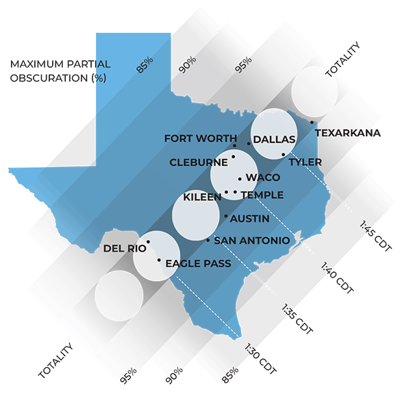 map of Texas shows areas and times of totality
