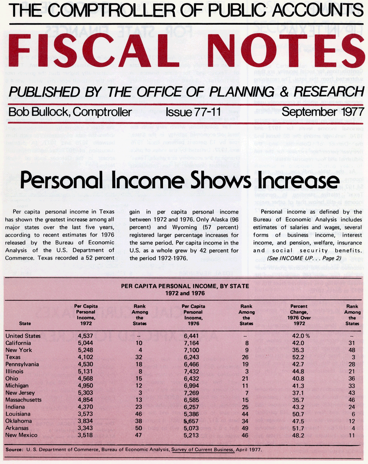 Fiscal Notes, September 1977 cover