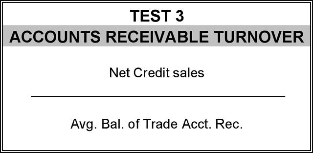 Accounts Receivable Turnover Formula: Net Credit Sales / Avg. Bal. of Trade Acct. Rec.