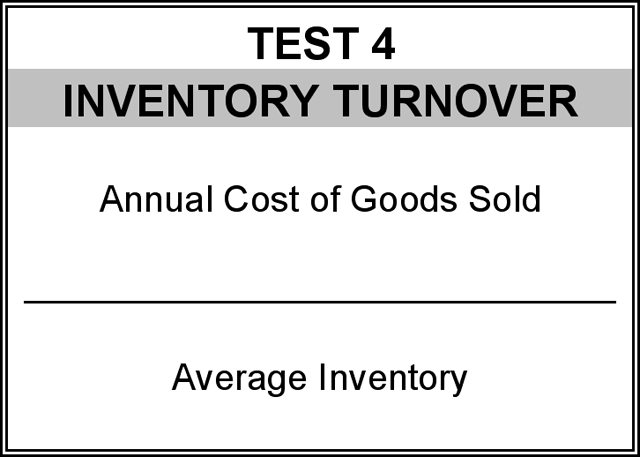 Inventory Turnover Formula: Annual Cost of Goods Sold / Average Inventory