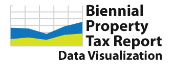 Biennial Property Tax Report